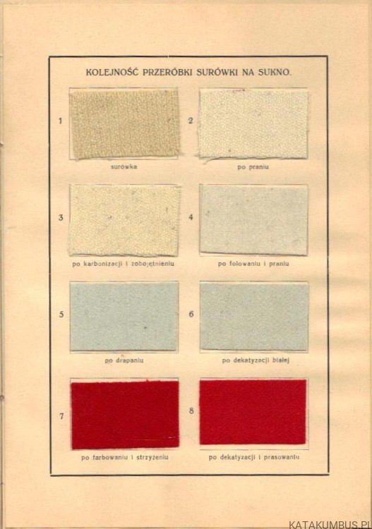 Wykończalnictwo. Apretura tkanin. Cz. I. Inż. BOLESŁAW GABLER (1934r.)