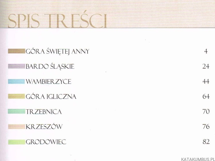 Najpiękniejsze Sanktuaria. Tom V - Dolny Śląsk. KAROL POPIEL